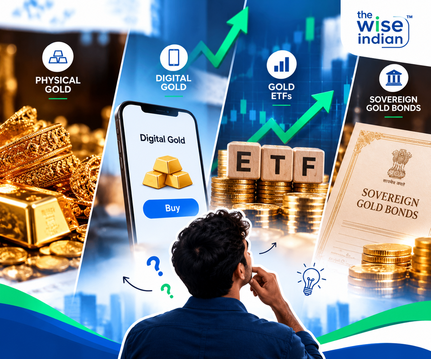 Gold investment options compared in a financial graphic featuring physical gold, digital gold, gold ETFs, and sovereign gold bonds, with gold bars, jewellery, investment charts, and a smartphone.