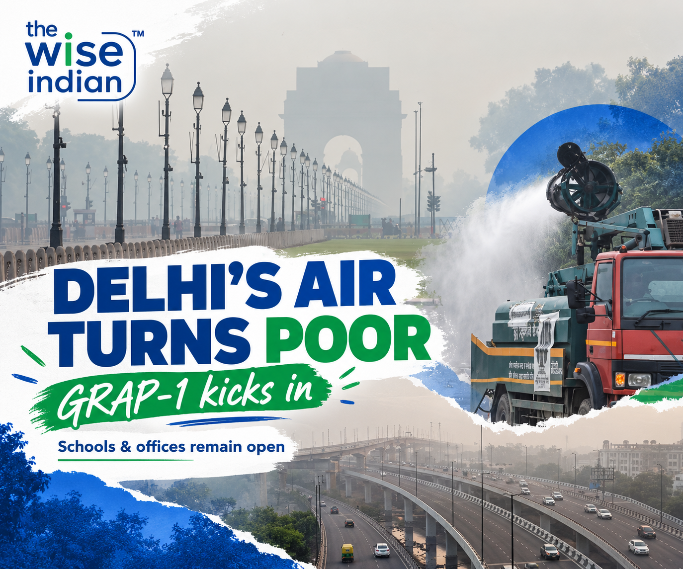 GRAP-1 imposed in Delhi as air quality turns poor, featuring smog-covered India Gate, hazy roads and an anti-smog spray vehicle.